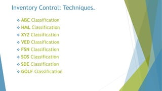 Inventory Control: Techniques.
 ABC Classification
 HML Classification
 XYZ Classification
 VED Classification
 FSN Classification
 SOS Classification
 SDE Classification
 GOLF Classification
 