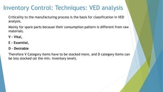 Inventory Control: Techniques: VED analysis
Criticality to the manufacturing process is the basis for classification in VED
analysis.
Mainly for spare parts because their consumption pattern is different from raw
materials.
V – Vital,
E – Essential,
D – Desirable
Therefore V Category items have to be stocked more, and D category Items can
be less stocked (at the min. inventory level).
 