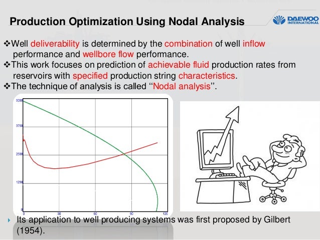 Production optimization
