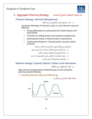Management&DevelopmentCenter
13
3. Aggregate Planning Strategy ‫استراتيجية‬
‫التخطيط‬
‫المجمع‬
‫للمنتجات‬
Proactive Strategy: (Demand Management)

‫استراتيجية‬ :‫أوال‬
‫المبادرة‬
‫للتحكم‬
‫في‬
‫الطلب‬ ‫موسمية‬
Coordinate Marketing & Production plans to Level Demand using the
following:
 Pricing differentiation to shift demand from Peak Periods to off-
peak periods
 Promotion for shifting demand more closely to capacity level
 Allowing Back Orders or Advance Order in peak periods
 Creating New Demand at off-peak periods (counter-cyclical
products)
‫يتم‬
‫التنسيق‬
‫بين‬
‫خطط‬
‫التسويق‬
‫واالنتاج‬
‫لموازنة‬
‫الطلب‬
‫من‬
‫خالل‬
:

‫سياسة‬
‫التسعير‬
‫لتحريك‬
‫الطلب‬
‫من‬
‫فترات‬
‫الذروة‬
‫الى‬
‫خارجها‬

‫سياسة‬
‫الترويج‬
‫لموازنة‬
‫الطلب‬
‫لمستويات‬
‫االنتاج‬

‫استخدام‬
‫نظام‬
‫فترات‬
‫االنتظار‬
‫والحجز‬
‫المقدم‬
‫في‬
‫فترات‬
‫الذروة‬

‫خلق‬
‫طلب‬
‫جديد‬
‫في‬
‫الفترات‬
‫خارج‬
‫الذروة‬
Reactive strategy: Capacity Options: Chase/ Level alternatives

‫األفعال‬ ‫ردود‬ ‫استراتيجية‬ :ُ‫ا‬‫ثاني‬
Allow volume forecasts based on Marketing plan to drive production
planning using the following:
1. Chasing Demand (Demand Matching)
‫مالحقة‬
‫الطلب‬
(
‫التمشي‬
‫مع‬
‫الطلب‬
)
 