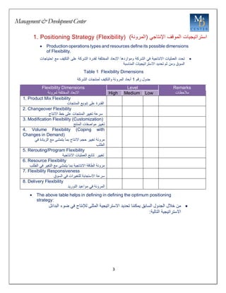 Management&DevelopmentCenter
3
1. Positioning Strategy (Flexibility) ‫استراتيجيات‬
‫الموقف‬
‫اإلنتاجي‬
(
‫المرونة‬
)
 Production operations types and resources define its possible dimensions
of Flexibility.

‫تحدد‬
‫العمليات‬
‫االنتاجية‬
‫في‬
‫الشركة‬
‫ومواردها‬
‫االبعاد‬
‫المختلفة‬
‫لقدرة‬
‫الشركة‬
‫على‬
‫التكيف‬
‫مع‬
‫احتياجات‬
‫السوق‬
‫ومن‬
‫ثم‬
‫تحديد‬
‫االستراتيجيات‬
‫المناسبة‬
Table 1 Flexibility Dimensions
‫جدول‬
‫رقم‬
1
‫أبعاد‬
‫المرونة‬
‫والتكيف‬
‫لمنتجات‬
‫الشركة‬
Flexibility Dimensions
‫االبعاد‬
‫المختلفة‬
‫لمرونة‬
Level Remarks
‫مالحظات‬
High Medium Low
1. Product Mix Flexibility
‫القدرة‬
‫على‬
‫تنويع‬
‫المنتجات‬
2. Changeover Flexibility
‫سرعة‬
‫تغيير‬
‫المنتجات‬
‫على‬
‫خط‬
‫االنتاج‬
3. Modification Flexibility (Customization)
‫المنتج‬ ‫مواصفات‬ ‫تغيير‬
4. Volume Flexibility (Coping with
Changes in Demand)
‫مرونة‬
‫تغيير‬
‫حجم‬
‫االنتاج‬
‫بما‬
‫يتمشى‬
‫مع‬
‫الزيادة‬
‫في‬
‫الطلب‬
5. Rerouting/Program Flexibility
‫تغيير‬
‫تتابع‬
‫العمليات‬
‫االنتاجية‬
6. Resource Flexibility
‫مرونة‬
‫الطاقة‬
‫االنتاجية‬
‫بما‬
‫يتمشى‬
‫مع‬
‫التغير‬
‫في‬
‫الطلب‬
7. Flexibility Responsiveness
‫سرعة‬
‫االستجابة‬
‫للتغيرات‬
‫في‬
‫السوق‬
8. Delivery Flexibility
‫المرونة‬
‫في‬
‫مواعيد‬
‫التوريد‬
 The above table helps in defining in defining the optimum positioning
strategy:

‫من‬
‫خالل‬
‫الجدول‬
‫السابق‬
‫يمكننا‬
‫تحديد‬
‫االستراتيجية‬
‫المثلى‬
‫لإلنتاج‬
‫في‬
‫ضوء‬
‫البدائل‬
‫االستراتيجية‬
‫التالية‬
:
 