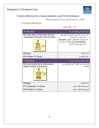 Management&DevelopmentCenter
9
Factors affecting the choices between Lead Time Strategies:
‫العناصر‬
‫المرجحة‬
‫لالختيار‬
‫بين‬
‫االستراتيجيات‬
‫المختلفة‬
1. Product Structure
‫أوال‬
:
‫المنتج‬ ‫هيكل‬
“A” Structure ‫هيكل‬
‫المنتج‬
‫على‬
‫شكل‬
‫حرف‬
A
We have many components that are
“assembled” into just a few end items.

‫عديد‬
‫من‬
‫الخامات‬
‫والمستلزمات‬
‫التي‬
‫تنتج‬
‫عدد‬
‫محدود‬
‫من‬
‫األصناف‬

‫يلزم‬
‫توفر‬
‫نظام‬
‫متطور‬
‫للتوقع‬
Dynamic
Forecasting
‫يمكن‬
‫تعديله‬
‫أوال‬
‫بأول‬
‫في‬
‫ضوء‬
‫تغير‬
‫ظروف‬
‫السوق‬
Strategy :
MTS (Make To Stock)
‫االستراتيجية‬
:
‫االنتاج‬
‫للتخزين‬
"V” Structure ‫هيكل‬
‫المنتج‬
‫على‬
‫شكل‬
‫حرف‬
V
We have limited items that produce
large numbers of end items.
‫عدد‬
‫محدود‬
‫من‬
‫الخامات‬
‫التي‬
‫تنتج‬
‫العديد‬
‫من‬
‫المنتجات‬
Strategy :
ETO (Engineer To Order)
MTO (Make To Order)
‫االستراتيجية‬
:
‫التصميم‬
‫طبقا‬
‫لطلب‬
‫العميل‬
‫التصنيع‬
‫طبقا‬
‫لطلب‬
‫العميل‬
 