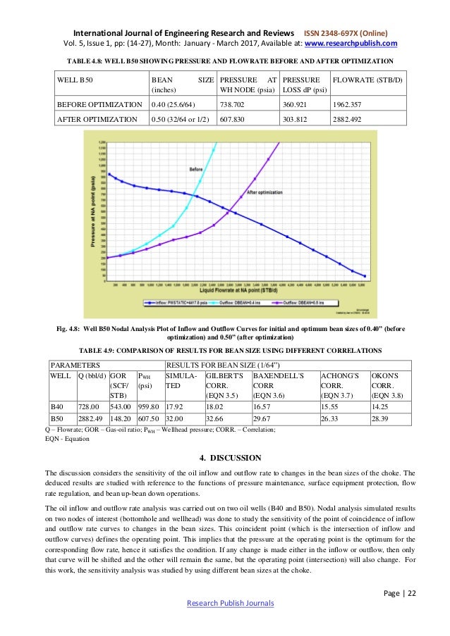Production Optimization Using Bean Size Selection