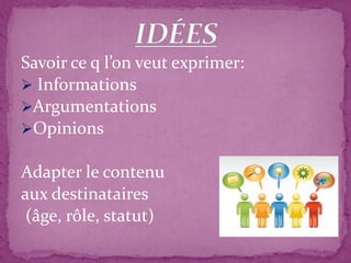 Savoir ce q l’on veut exprimer:
Informations
Argumentations
Opinions
Adapter le contenu
aux destinataires
(âge, rôle, statut)