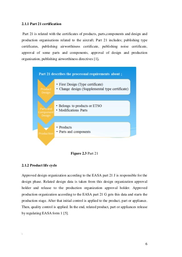 approval app document Production Organisation Approval