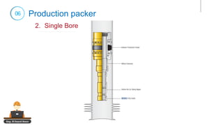 Eng. El Sayed Amer
06 Production packer
2. Single Bore
 