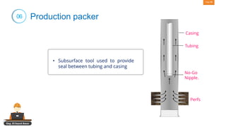 Eng. El Sayed Amer
Page 45
06 Production packer
• Subsurface tool used to provide
seal between tubing and casing
Casing
Tubing
No-Go
Nipple.
Perfs
 