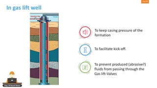 Eng. El Sayed Amer
Page 75
In gas lift well
To keep casing pressure of the
formation
To facilitate kick-off.
To prevent produced (abrasive?)
fluids from passing through the
Gas lift-Valves
 