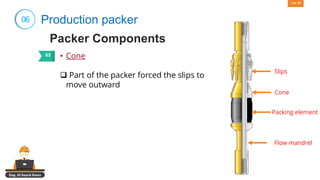 Eng. El Sayed Amer
Page 50
06 Production packer
• Cone
❑ Part of the packer forced the slips to
move outward
03
Cone
Slips
Flow mandrel
Packing element
 
