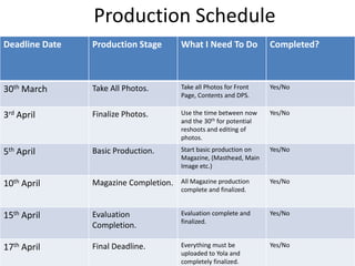 Production Schedule
Deadline Date   Production Stage       What I Need To Do            Completed?



30th March      Take All Photos.       Take all Photos for Front    Yes/No
                                       Page, Contents and DPS.

3rd April       Finalize Photos.       Use the time between now     Yes/No
                                       and the 30th for potential
                                       reshoots and editing of
                                       photos.

5th April       Basic Production.      Start basic production on    Yes/No
                                       Magazine, (Masthead, Main
                                       Image etc.)

10th April      Magazine Completion.   All Magazine production      Yes/No
                                       complete and finalized.


15th April      Evaluation             Evaluation complete and      Yes/No
                                       finalized.
                Completion.

17th April      Final Deadline.        Everything must be           Yes/No
                                       uploaded to Yola and
                                       completely finalized.
 