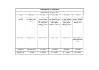 Week Beginning: 6th
October 2014
Launch Date: 5th
November 2014
Day Monday Tuesday Wednesday Thursday Friday
ProductionActivity I must now ensure
the budget plan is
realistic by making
sure that I have
enough money for
putting together the
magazine and that I
don’t overspend at
any given stage. The
process of the
producing the
magazine and the
budget need to
match.
I must now spend
the next two days
sorting out the flat
plan ideas for the
first issue and the
content that will go
into the magazine,
for example I will
feature articles,
album reviews and
interviews
I will now plan what
kind of images will be
going in and who will
be the subjects. I want
my images to stand
out as much as Q’s
images do and also I
want to feature the
music artists that my
target audience want
to see in them, for
example, artists for
the pop and rock
genres.
I will also plan out
what the format
(size) will be in my
magazine. Q is
28.5cm tall and 21cm
wide, but as Q is also
my rival, I want my
magazine to be
almost the same size
and make it
approximately 30cm
tall and 23cm as it is
the normal size of a
British magazine.
My nextstepisto decide
whatkindof house styles
(fontandcolour scheme)
will be. My current pick
is Impact as the font and
blue, black and white as
the colour scheme but
that may change by the
13th
October. I want my
magazine to stand out as
a rival to Q with a font
and colour scheme that
is different to Q’s red,
white and black.
Personal Editorial team Editor, editorial
team, production
team,
Editorial team Editorial team,
production team
Editor, editorial team
Equipment Microsoft Excel Pen, paper Pencils, paper (for
rough sketches)
Internet Explorer (for
research)
Pencil, ruler, paper MicrosoftWord, Internet
Explorer(fordafont.com)
Complete By 7th
October 9th
October 13th
October 10th
October 13th
October
 