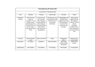 Week Beginning: 20th
October 2014
Launch Date: 5th
November 2014
Day Monday Tuesday Wednesday Thursday Friday
Production
Activity
Once all of the
stepsare complete,
I must decide on
who should appear
on the front cover
of the first issue. I
have selected Sam
Smith.
Once the main star
is chosen, I must
now get in contact
with them and
arrange an
interview, and the
date with the main
star for test
photography.
10 questionsmustbe
prepared for the
interview once it has
all been confirmed.
All other Content
acquisition for the 1st
issue will be finalised
by this date as well.
Photography and
editing for the
magazine will now
be underwayforthe
star of the front
coverand interview.
After putting
togetherthe all the
magazine content,
it will all now be
proofread, printed
off into the final
product and
distributedtoretail
outlets such as
WHSmith or a
newsagents to be
sold.
Personal Editor, editorial
team
Editor, Sam Smith Editor Photography,editor Editorial team,
proof-reader
Equipment Pen, paper Telephone Microsoft Word Nikon D50 Camera,
Adobe Photoshop
A3/A4 colour
printer
Complete By 23rd
October 23rd
October 27th
October 28th
October 3rd
November
 