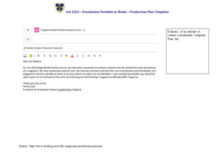 Unit G321 – Foundation Portfolio in Media – Production Plan Template
Source: http://www.hosbeg.com/the-magazine-production-process
Evidence of an attempt to
contact a production company-
Time Inc
 