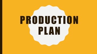 PRODUCTION
PLAN
 