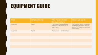 EQUIPMENT GUIDE
Type: What will I use: Why have I chosen
this over others:
How I will use it:
Equipment Canon It is the one I have available at
home and I will be able to use it
when I want.
I will use it to record things such
establishing shots and medium
shots of my characters and there
surroundings.
Equipment Tripod I have chosen a standard Tripod
 