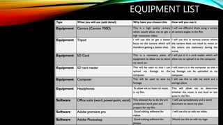 EQUIPMENT LIST
 