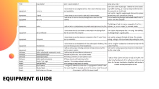 Production plan | PPT