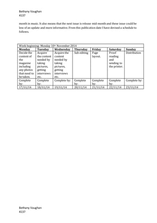 Bethany Vaughan
4137
Bethany Vaughan
4137
month in music. It also means that the next issue is release mid-month and these issue could be
less of an update and more informative. From this publication date I have devised a schedule to
follows.
Week beginning: Monday 10th November 2014
Monday Tuesday Wednesday Thursday Friday Saturday Sunday
Decide the
content of
the
magazine
including
any photos
that need to
be taken.
Acquire
the content
needed by
taking
pictures,
getting
interviews
etc.
Acquire the
content
needed by
taking
pictures,
getting
interviews
etc.
Sub editing Page
layout.
Proof
reading
and
sending to
the printer.
Distribution
Complete
by:
Complete
by:
Complete by: Complete
by:
Complete
by:
Complete
by:
Complete by:
17/11/14 18/11/14 19/11/14 20/11/14 21/11/14 22/11/14 23/11/14
 