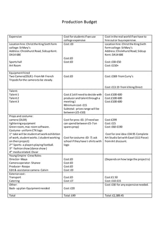 Production Budget
Expensive Cost forstudentsif we use
college expensive
Cost inthe real worldif we have to
hire outor buyexpensive.
Locationhire:Christthe KingSixthform
college:StMary’s
Address:ChislehurstRoad,SidcupKent.
DA14 6BE
Sportshall
Art Room
Cost:£0
Cost:£0
Cost:£0
Locationhire:Christthe KingSixth
formcollege:StMary’s
Address:ChislehurstRoad,Sidcup
Kent.DA14 6BE
Cost:£30-£50
Cost:£150+
Equipmenthired
Two Camera(DSLR)- FromMr French
Tripodsforthe camerato be steady.
Cost:£0 Cost:£369 fromCurry’s
Cost:£13.19 fromVikingDirect
Talent:
Talent1
Talent2
Talent3
Cost:£ (still needtodecide with
producerand talentthrougha
meeting)
Minimumcost- £15
Subtotal: pricesrange will be
between(£5-£10)
Cost:£100-600
Cost:£100-600
Cost:£100-600
Propsand costume:
camera (DLSR)
lighteningequipment
Greenroom,mac roomsoftware.
Costume- uniformCTKlogo
1st
take will be studentartworkexhibition
of work,studentworks.( studentworking
on theirproject)
2nd
Sports- a playersplayingfootball.
3rd
fashionshow(dance show)
4th
mediarelated.Oscar
Cost forpros: £0. (if needwe
can spendbetween£5-7on
sparesprop)
Cost forcostume:£0- 7) ask
school if theyhave t-shirtswith
logo
Cost:£299
Cost:£15
Cost:£60-£190
Cost for one idea:£34.95 Complete
Art StudioSetwithEasel (111 Piece)
fromArt discount.
Young Empire -Crew Roles
Director- Maya
Cameraoperator- Shanee
Producer- Roopa
Edit& assistance camera- Calvin
Cost:£0
Cost:£0
Cost:£0
Cost:£0
(Dependsonhow large the projectis)
Exteriorcost:
Transport
Catering
Cost:£0
Cost:£7
Cost:£1.50
Cost:£10-£15
Other:
Back- upplan-Equipmentneeded Cost:£20
Cost:£30 for anyexpensiveneeded.
Total Total:£49 Total:£2,389.45
 