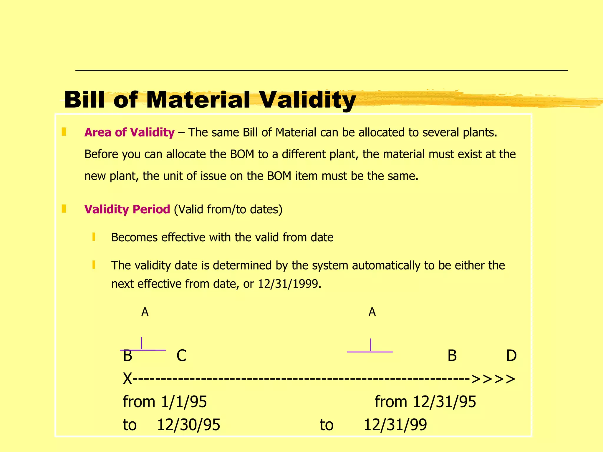 Bill of Material Validity Area of Validity  – The same Bill of Material can be allocated to several plants. Before you can allocate the BOM to a different plant, the material must exist at the new plant, the unit of issue on the BOM item must be the same. Validity Period  (Valid from/to dates) Becomes effective with the valid from date The validity date is determined by the system automatically to be either the next effective from date, or 12/31/1999. A   A B  C  B  D X----------------------------------------------------------->>>> from 1/1/95  from 12/31/95 to  12/30/95   to  12/31/99 