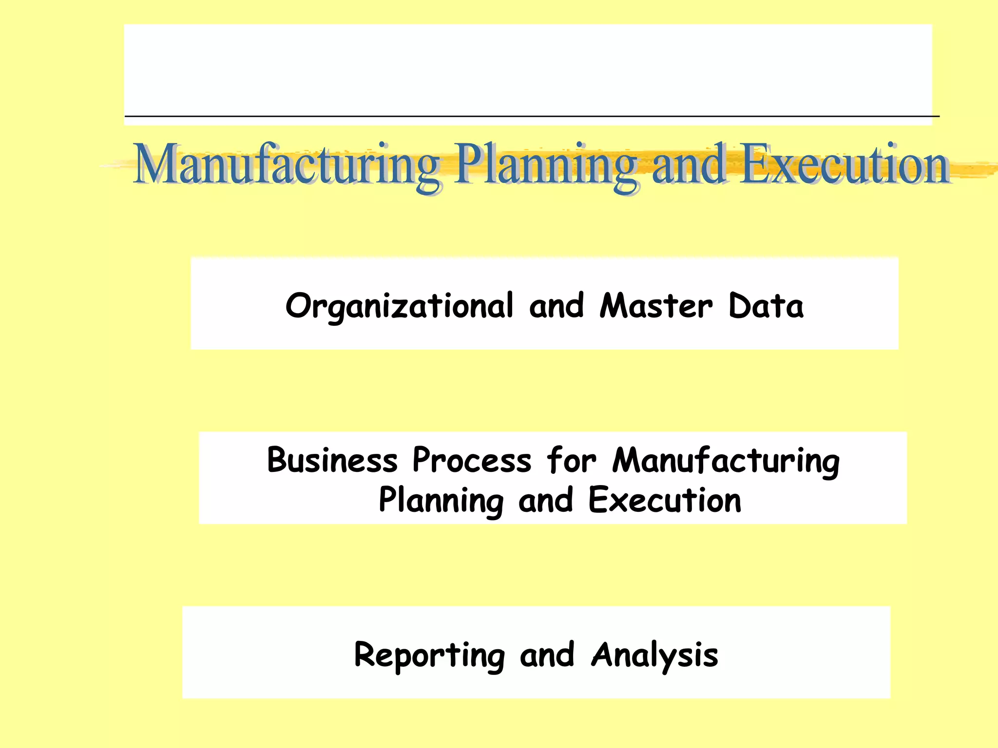 SAP Production Planning | PPT | Logistics | Business