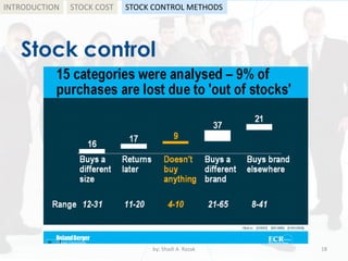 Stock control
by: Shadi A. Razak 18
INTRODUCTION STOCK COST STOCK CONTROL METHODS
 