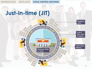 Just-in-time (JIT)
by: Shadi A. Razak 23
INTRODUCTION STOCK COST STOCK CONTROL METHODS
 