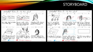 Problem Solving & Production Planning | PPTX