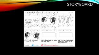 Problem Solving & Production Planning | PPTX