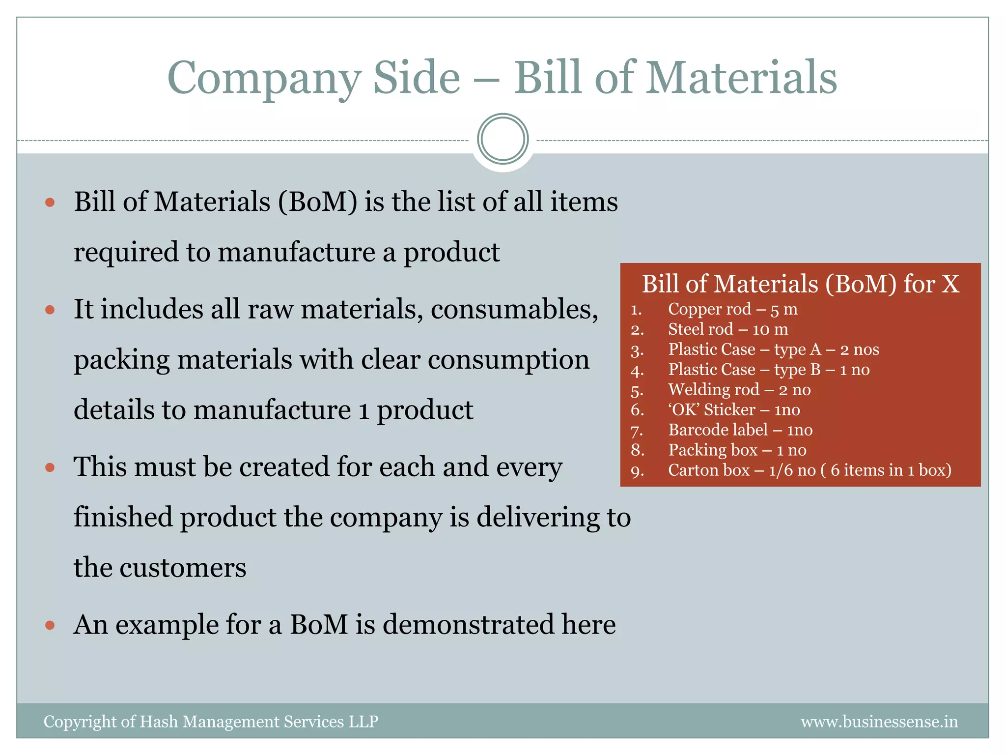 Company Side – Bill of Materials

 Bill of Materials (BoM) is the list of all items

   required to manufacture a product
                                                      Bill of Materials (BoM) for X
 It includes all raw materials, consumables,        1.   Copper rod – 5 m
                                                     2.   Steel rod – 10 m
                                                     3.   Plastic Case – type A – 2 nos
   packing materials with clear consumption          4.   Plastic Case – type B – 1 no
                                                     5.   Welding rod – 2 no
   details to manufacture 1 product                  6.   ‘OK’ Sticker – 1no
                                                     7.   Barcode label – 1no
                                                     8.   Packing box – 1 no
 This must be created for each and every            9.   Carton box – 1/6 no ( 6 items in 1 box)


   finished product the company is delivering to
   the customers

 An example for a BoM is demonstrated here


Copyright of Hash Management Services LLP                                   www.businessense.in
 