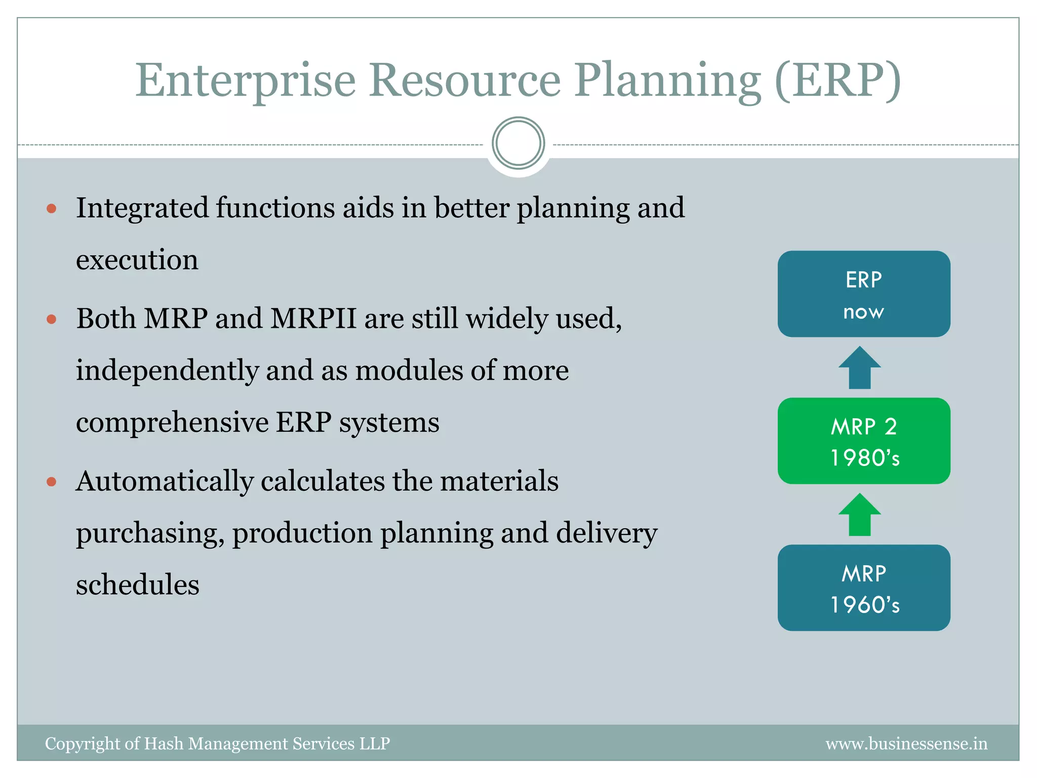 Enterprise Resource Planning (ERP)

 Integrated functions aids in better planning and

   execution
                                                       ERP
 Both MRP and MRPII are still widely used,            now

   independently and as modules of more
   comprehensive ERP systems                         MRP 2
                                                     1980’s
 Automatically calculates the materials

   purchasing, production planning and delivery
                                                      MRP
   schedules
                                                     1960’s




Copyright of Hash Management Services LLP            www.businessense.in
 