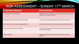 RISK ASSESSMENT – SUNDAY 17TH MARCH
Potential Hazard Precautions
Uneven ground is a tripping hazard Check the area first to make sure everyone knows if it’s uneven and be
careful when moving around there
Stone path down by the old church could be slippery Check they’re not slippery first before the actress runs down them
Step in one of the shots could be a tripping hazard Know where the step is and make sure the actress does and is careful
Falling branches from being around trees Look to see if there are any loose/unsafe and film somewhere else if so
and generally be careful
Horses in the field Respect their space and refilm scenes if they’re upset by crew’s
presence
 