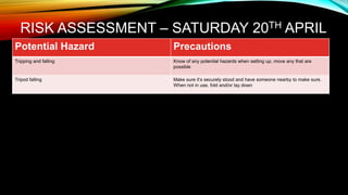 RISK ASSESSMENT – SATURDAY 20TH APRIL
Potential Hazard Precautions
Tripping and falling Know of any potential hazards when setting up, move any that are
possible
Tripod falling Make sure it’s securely stood and have someone nearby to make sure.
When not in use, fold and/or lay down
 