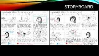 STORYBOARD
 