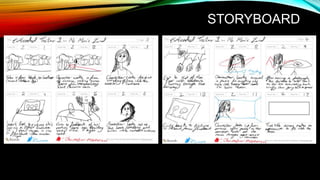 STORYBOARD
 