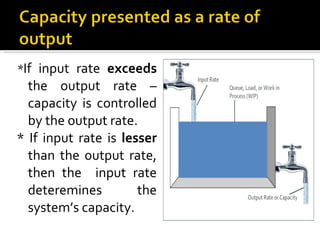 * If input rate  exceeds  the output rate – capacity is controlled by the output rate. * If input rate is  lesser  than the output rate, then the  input rate deteremines the system’s capacity. 