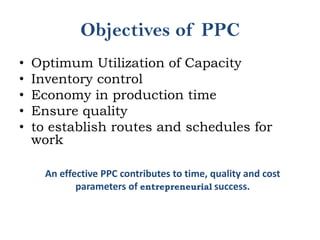 Objectives of PPC
• Optimum Utilization of Capacity
• Inventory control
• Economy in production time
• Ensure quality
• to establish routes and schedules for
work
An effective PPC contributes to time, quality and cost
parameters of entrepreneurial success.
 