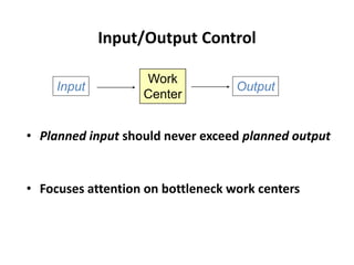 Input/Output Control
Input Output
• Planned input should never exceed planned output
• Focuses attention on bottleneck work centers
Work
Center
 