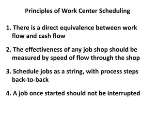 Principles of Work Center Scheduling
1. There is a direct equivalence between work
flow and cash flow
2. The effectiveness of any job shop should be
measured by speed of flow through the shop
3. Schedule jobs as a string, with process steps
back-to-back
4. A job once started should not be interrupted
 