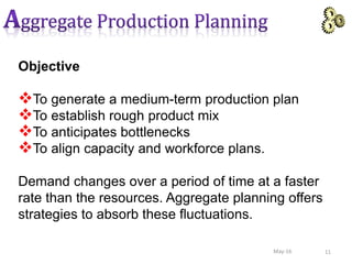 Objective
To generate a medium-term production plan
To establish rough product mix
To anticipates bottlenecks
To align capacity and workforce plans.
Demand changes over a period of time at a faster
rate than the resources. Aggregate planning offers
strategies to absorb these fluctuations.
11May-16
 