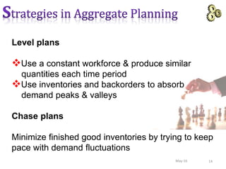 Level plans
Use a constant workforce & produce similar
quantities each time period
Use inventories and backorders to absorb
demand peaks & valleys
Chase plans
Minimize finished good inventories by trying to keep
pace with demand fluctuations
14May-16
 