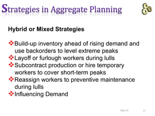Hybrid or Mixed Strategies
Build-up inventory ahead of rising demand and
use backorders to level extreme peaks
Layoff or furlough workers during lulls
Subcontract production or hire temporary
workers to cover short-term peaks
Reassign workers to preventive maintenance
during lulls
Influencing Demand
17May-16
 