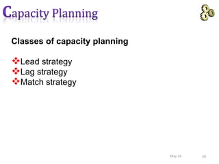 Classes of capacity planning
Lead strategy
Lag strategy
Match strategy
28May-16
 