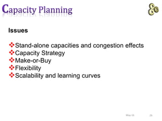 Issues
Stand-alone capacities and congestion effects
Capacity Strategy
Make-or-Buy
Flexibility
Scalability and learning curves
29May-16
 