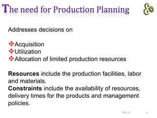 Addresses decisions on
Acquisition
Utilization
Allocation of limited production resources
Resources include the production facilities, labor
and materials.
Constraints include the availability of resources,
delivery times for the products and management
policies.
3May-16
 