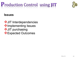 Issues
JIT Interdependencies
Implementing Issues
JIT purchasing
Expected Outcomes
32May-16
 