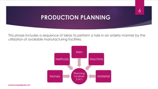 PRODUCTION PLANNING
This phase includes a sequence of ideas to perform a task in an orderly manner by the
utilization of available manufacturing facilities.
Planning
involves
5 M’s
Money
Methods
Men
Machine
Material
priyanmodugu@gmail.com
6
 