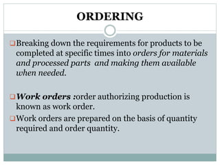 ORDERING
Breaking down the requirements for products to be
completed at specific times into orders for materials
and processed parts and making them available
when needed.
Work orders :order authorizing production is
known as work order.
Work orders are prepared on the basis of quantity
required and order quantity.
 