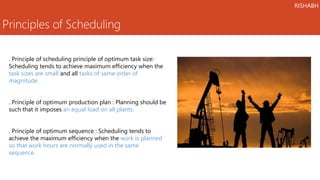 Principles of Scheduling
. Principle of scheduling principle of optimum task size:
Scheduling tends to achieve maximum efficiency when the
task sizes are small and all tasks of same order of
magnitude.
. Principle of optimum production plan : Planning should be
such that it imposes an equal load on all plants.
. Principle of optimum sequence : Scheduling tends to
achieve the maximum efficiency when the work is planned
so that work hours are normally used in the same
sequence.
RISHABH
 