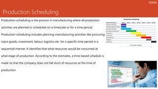 Production Scheduling
Production scheduling is the process in manufacturing where all production
activities are planned or scheduled on a timescale or for a time period.
Production scheduling includes planning manufacturing activities like procuring
input goods, investment, labour, logistics etc. for a specific time period in a
sequential manner. It identifies that what resources would be consumed at
what stage of production. According to the estimates, a time-based schedule is
made so that the company does not fall short of resources at the time of
production.
ASMA
 